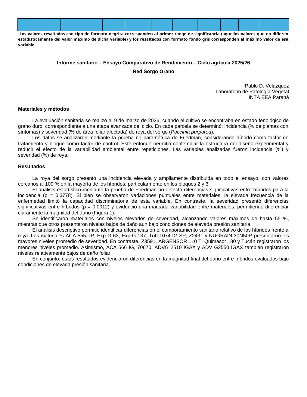 INTA Paraná – Sorgo granífero - página 8