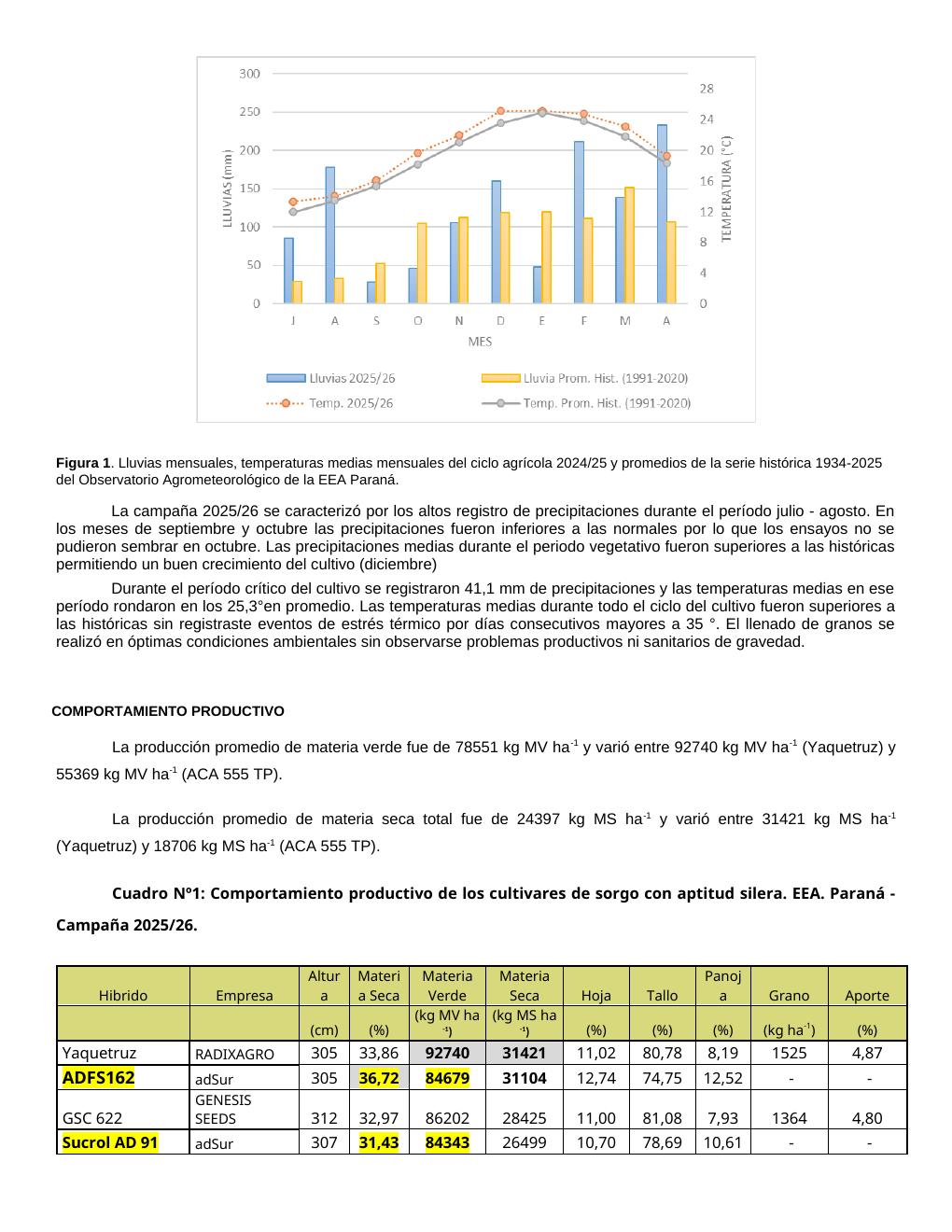INTA Paraná – Aptitud silera - página 4